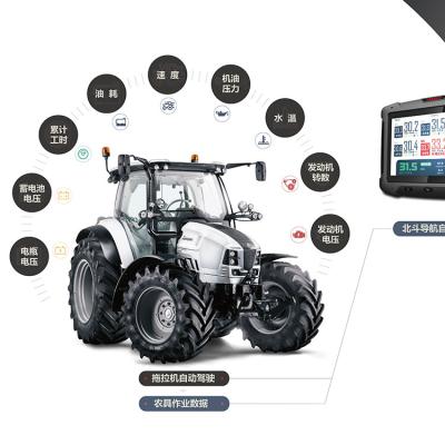 China Durable Farms China Factory Automatic Tractor Drive System With Good Price for sale