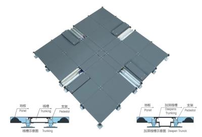 China                  OA Network Raised Access Floor OA Flooring              for sale