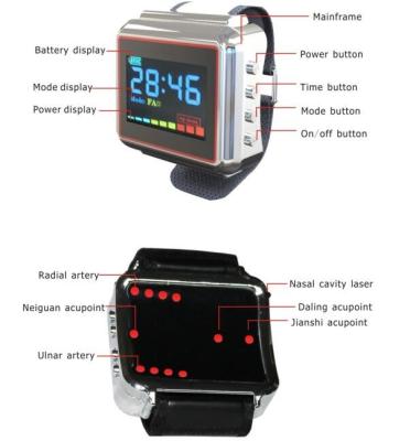 China Therapeutic Laser Therapy Semiconductor Laser Treatment Instrument to reduce high Blood Pressure and blood viscosity for sale