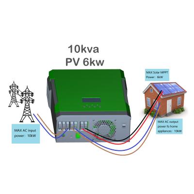 China PV Grid Share Load No Battery 10kva 6KW MPPT On Grid Off Grid Hybrid Solar Panel Power Inverter for sale