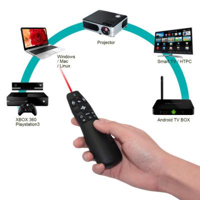 China R900 Wireless Laser Presentation Pointer With Air Mouse Remote Control for sale