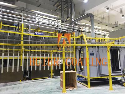 China Huier Adjustable Line Speed Powder Coating Line Manufacturers Latest Technology for sale