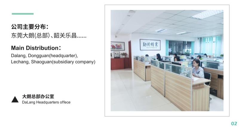 Verified China supplier - Lechang Bowin Biotechnology Co.,Ltd