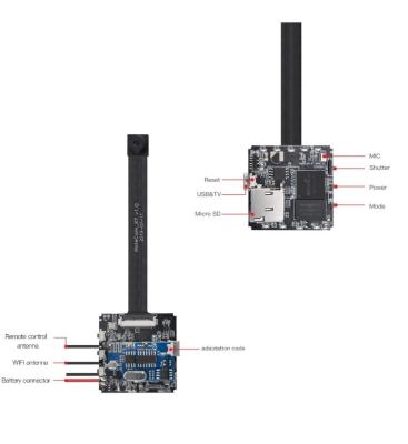 China Function X7 Mini Camera Module 4K Hd Wifi Hidden Spy Recording Wireless Camera Upgraded Version for sale