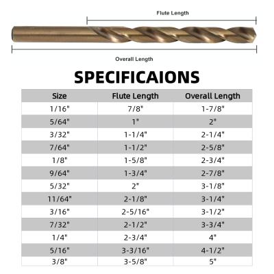 China High Speed ​​Steel CTM35 15P M35 Cobalt Twist Steel Drill Bit Set For Metal, Stainless Steel, Cast Iron, Wood for sale