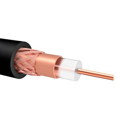 China RF CCTV Surveillance Telephone Signal Double Shielded Coaxial Cable SYV 75 5 OFC Copper Braided Shielding RF Coaxial Cable PTZ Camera Surveillance Coaxial Cable 75 Ohm for sale