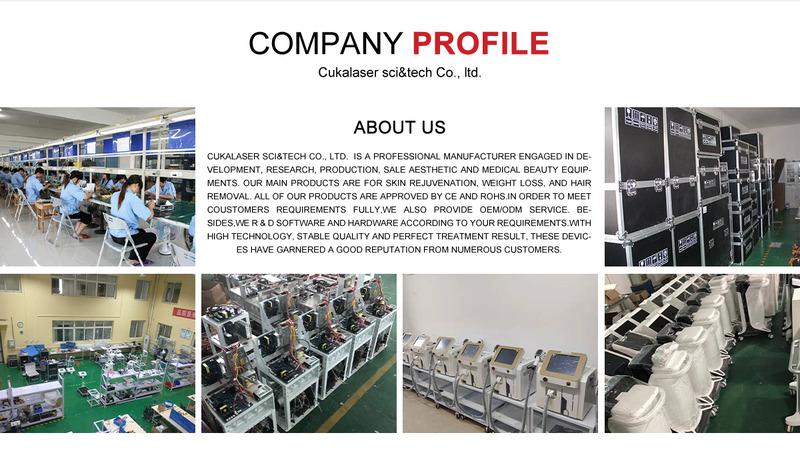 Verified China supplier - Baoding Cukalaser Sci & Tech Co., Ltd.