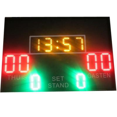 China Outdoor Cheap Wireless Outdoor RF LED Scoreboard With Pulled Clock for sale