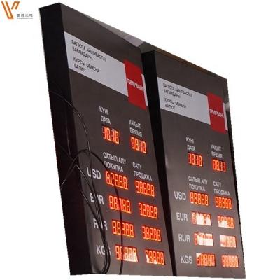 China Office LED Bank Foreign Currency Money Electronic Telephone Exchange Rate Display Board for sale