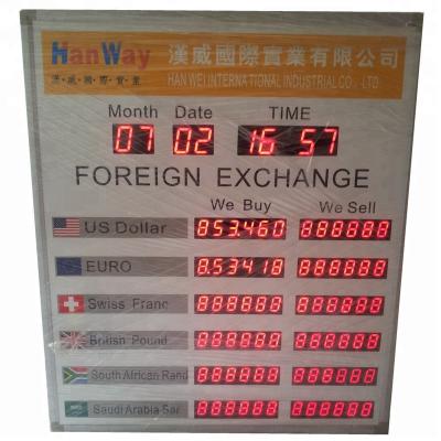 China Indoor led bank exchange signage\led digital board for exchange rate\led display board for money exchange rates for sale