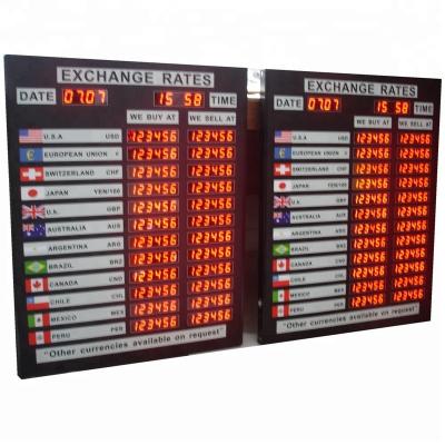 China Indoor led bank exchange signage\led digital board for exchange rate\led display board for money for sale