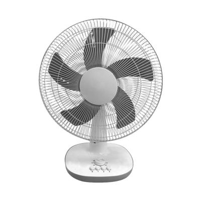 China China quality part of swing and adjustable head best 16 inch ac dc table fan for sale for sale