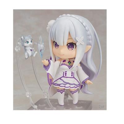 China Comic Toy Zero-Starting Life in Another Edition Emilia 751 Buck Movable Action Figure Toys from World Clay Q for sale