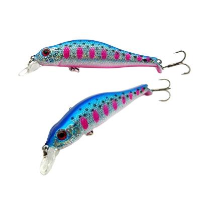 China Fishing Minnow Bait 8cm 10g RipStop Jerkbait Classic Realistic Wobbler Lure Colorful Throw Fish Swimming Tackle SDMN02 for sale