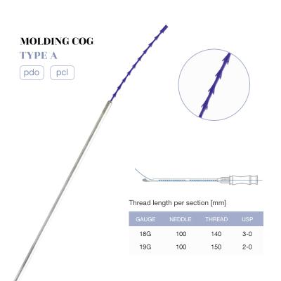 China Body lift lift /Leg lift/eye lift/absorbable pdo thread needle suture butt lift for face body polydioxanone lift thread for sale