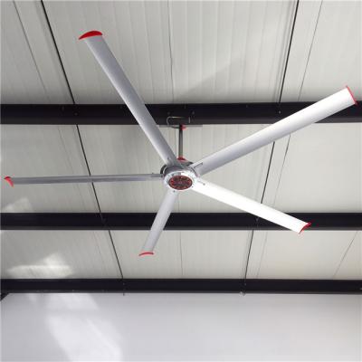 China Shopping mall industrial high speed small size hvls fan in small workshop for sale