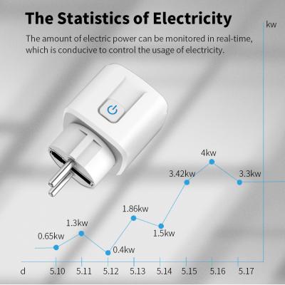 China Plastic Smart Socket Plug with Max Current 10A-16A and Timer Function for sale