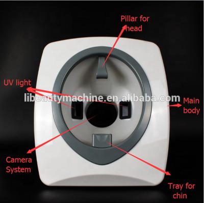 China Magic Precision 3D Skin Analyzer Skin Analyzer Mirror Skin Analyzer Camera 3D Face Scanner for sale