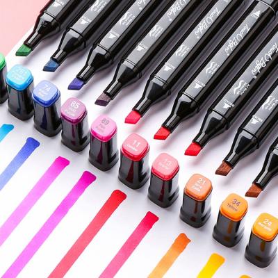 China Double Side Writing Amazon Explosive Patterns Different Types Drawing Art Marker Set With Alcohol Based Color Maker For Kids for sale