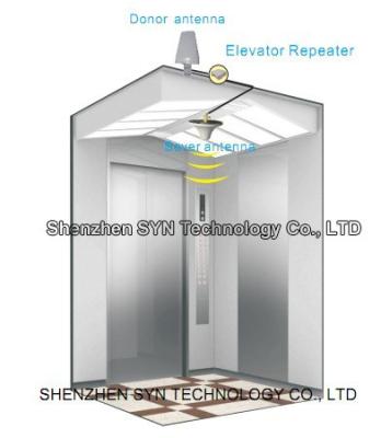 China 2G / aumentador de presión de la recepción del teléfono celular de 3G /4G, aumentador de presión de la señal del teléfono móvil para el hogar en venta