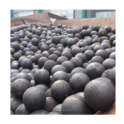 China factory directly supply high quality cast iron grinding ball 15mm-125mm chrome for sale