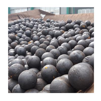 China china factory selling high quality long wear lift no break cast grinding balls 15mm-125mm for sale