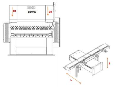 China Eko 160t Dener Hydraulic Press Brake E22 400 Ton Press Brake for sale