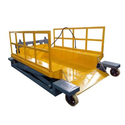 China Widely 1T 2T Zhong Xiang Custom Loading And Unloading for Mobile Goods Lift Table for sale