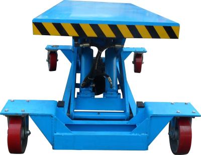 China Convenience Easy Low Price Safety Operation Mobile Scissor Lift Table With Wheels Manual Lift Platform for sale