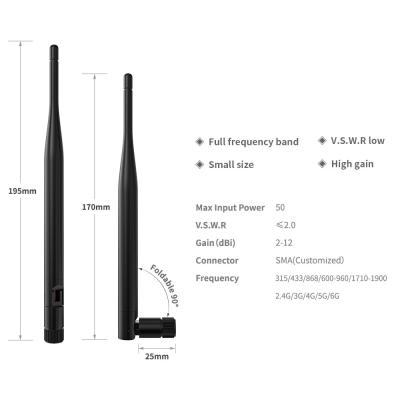 China 600-6000MHz Indoor Wireless SMA Mini MIMO Rubber Duck Router ABS Omni Rubber WiFi Antenne zu verkaufen