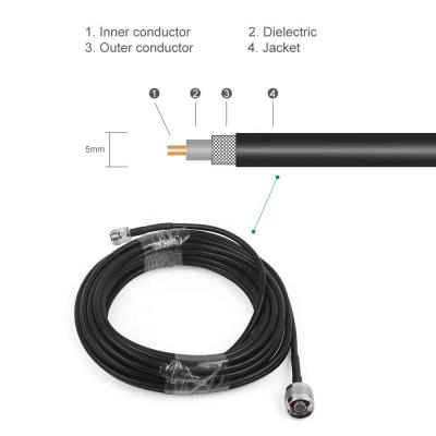 Cina Cavo ad antenna a lunghezza personalizzata RF coassiale RG58 LMR400 Cavo coassiale con guadagno di 0,5 dB in vendita