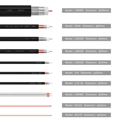 China Impedance 50 Ohm High Gain Rf Cable Adapter with Customized Color and SMB Female Connector for sale