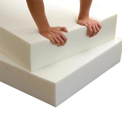 China Poly Polyol V3500 for Polyurethane Flexible Foam Mattress and Sofa for sale