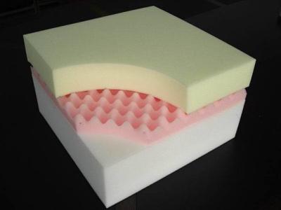 China Flexible Foam Production in VPOP-45 Polymer Polyol Mixed with TDI and Additive for sale