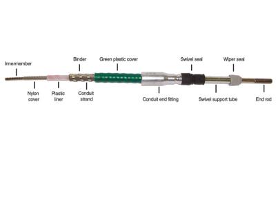 China Custom Control Cable Push Pull  Control Cable Shift Cable For Trucks Fire Trucks Tank Trucks for sale