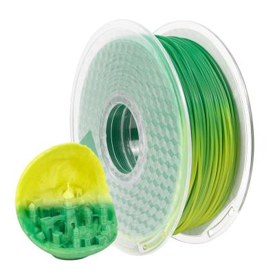 China High Quality iSANMATE PLA Filament 1.75mm Temp Color Change Green To Yellow 3d Printer Filament for sale