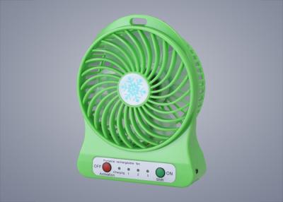 China Miniature Cooling Fans USB Desktop Fan 145X125X72 mm li-ion 18650-3.7v for sale