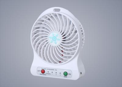 China Table USB Mini Fan Miniature Cooling 5.0V Input Voltage for outdoor for sale