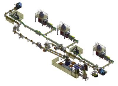 China Sistemas automáticos de embalagem e paletização com ecrã táctil de botão de parada de emergência à venda