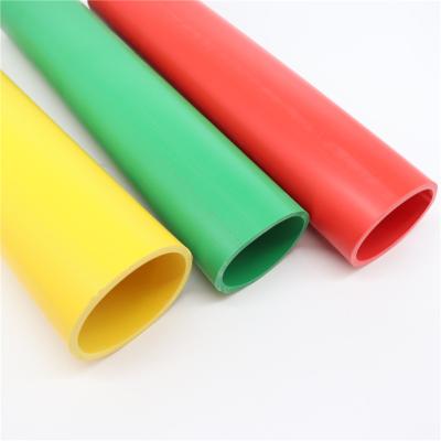 China Durable High Quality Low Price Rubber Water Pipe Hose High Pressure Hydraulic Factory for sale