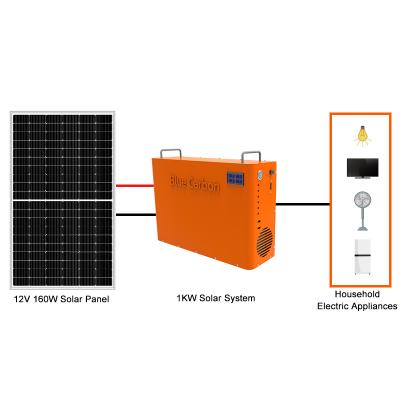 China 1000W Solar Panel Portable Solar Home Power Solar Home Power Backup System for sale