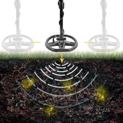 China Underground Gold Finder TX-850 Gold Metal Detector Metal Detector China Metal Detecor TX-850 for sale