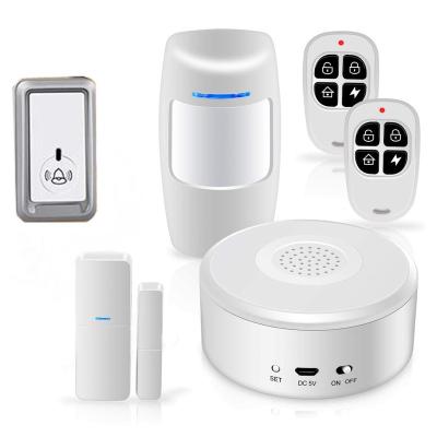 China WIFI PIR Motion Sensor Wireless Passive Detector Security Burglar Alarm Sensor Tuya APP Control Infrared Smart Home Anti-theft for sale