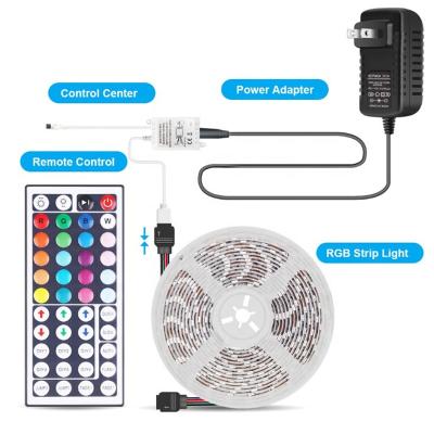 China 1set LANDSCAPE Controller Waterproof 5M LED Strip Light Flexible 44 RGB SMD 3528 Ribbon Led Strip Light for sale