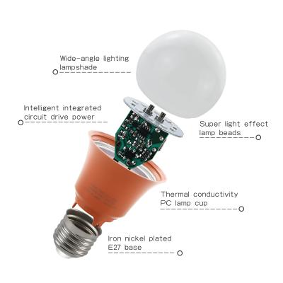 China Residential Led Bulb Set 9W A60 LED Orange Color Led Bulb 2700k 3000K 4000K 6500K E27 E26 Lamparas Google Led Bulb for sale