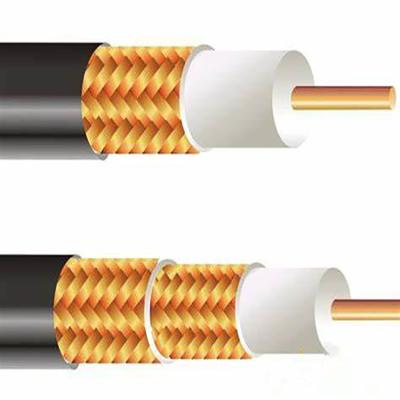 China High Quality Visual Control System Coaxial Cable PK 75-3-32 For Russia Market for sale