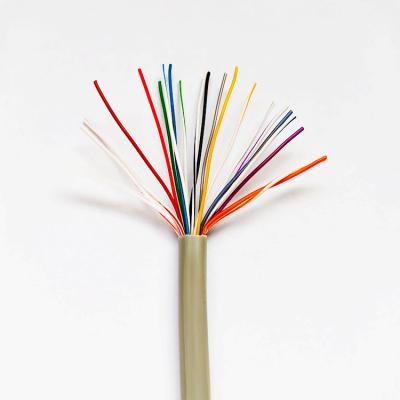 China Generic cabling systems made in china cat5 cat6 cat7 lan cable connected to tv box cable network cat5e cable for sale