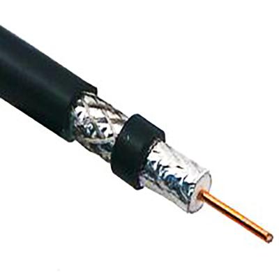 China Factory lowest price high qualitycoaxial cable rg series rg412 Rg412 for sale