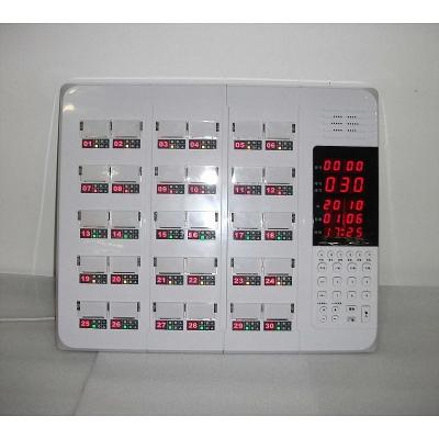 China Nursing call system for sale