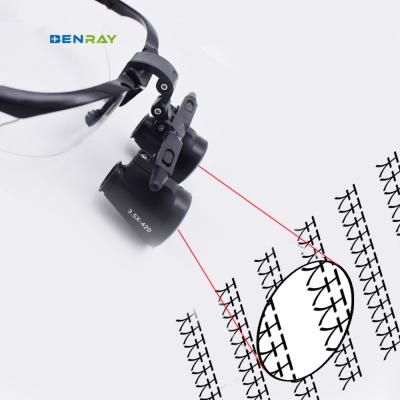 China Hospital Dental Clinic Beauty Salon One-way Spiral Magnifier for sale